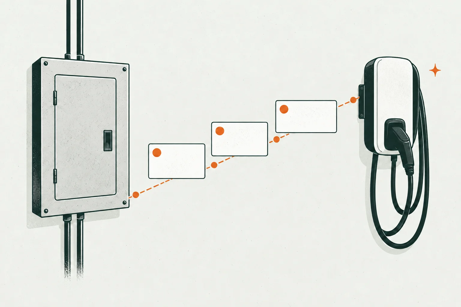 Planning steps from electrical panel assessment to installed home charger